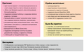 featured image thumbnail for post Приложения-аутлайнеры для развёртывания среди массовой аудитории