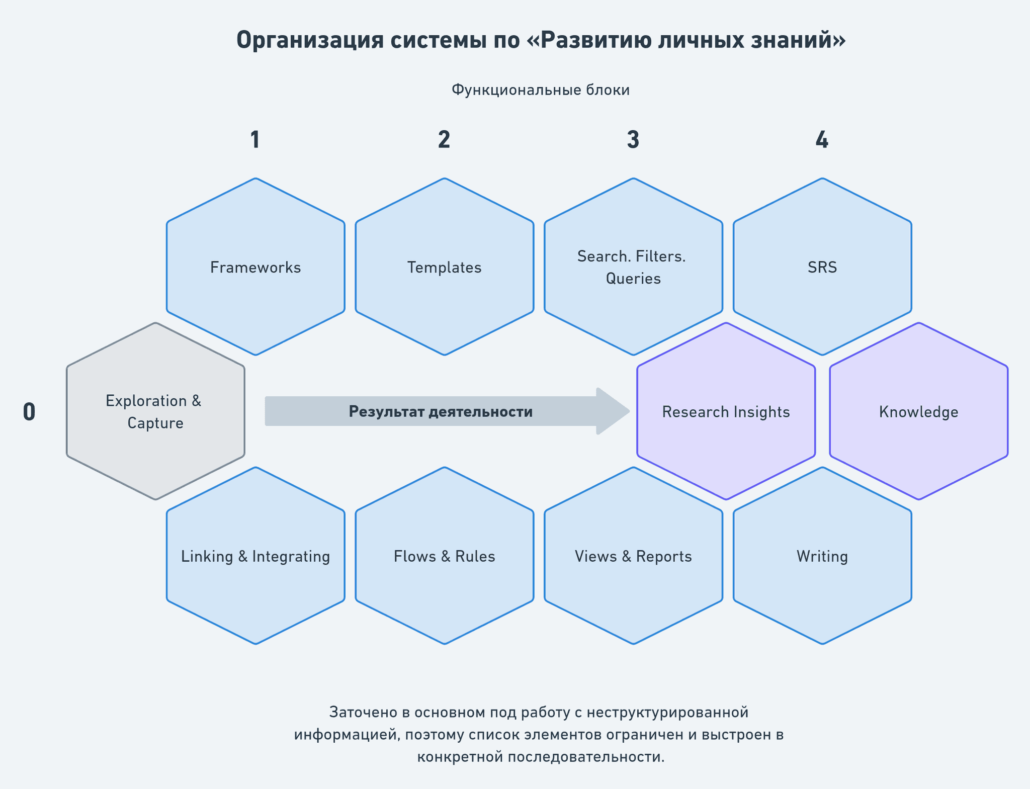 dpksystem